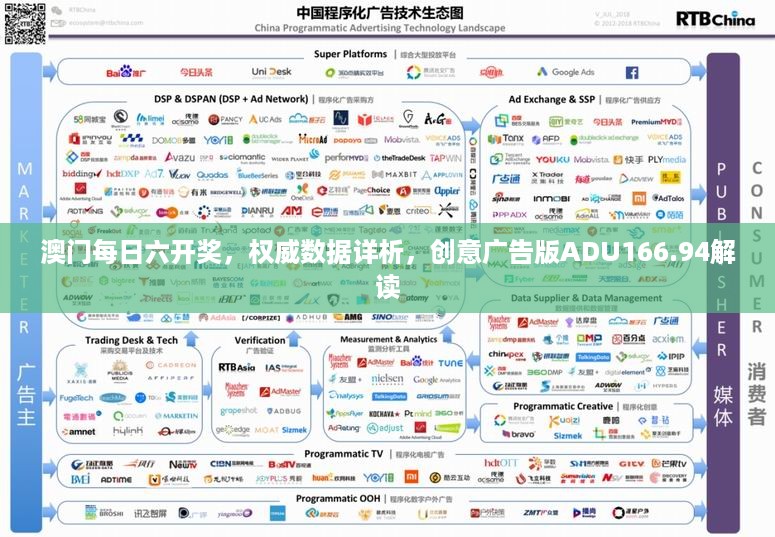 澳门每日六开奖，权威数据详析，创意广告版ADU166.94解读