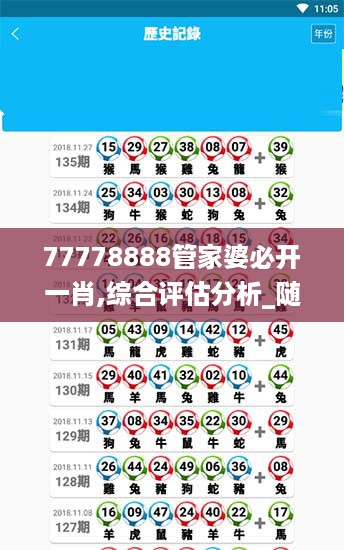 77778888管家婆必开一肖,综合评估分析_随意版JPL226.2