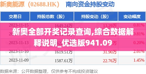 新奥全部开奖记录查询,综合数据解释说明_优选版941.09