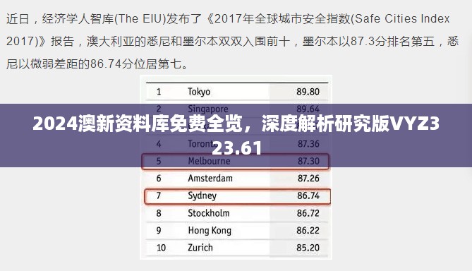 2024澳新资料库免费全览，深度解析研究版VYZ323.61