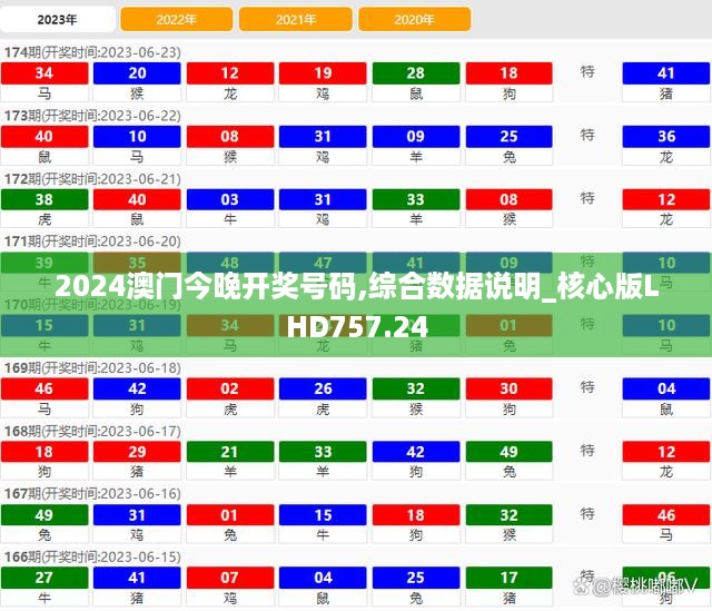 2024澳门今晚开奖号码,综合数据说明_核心版LHD757.24