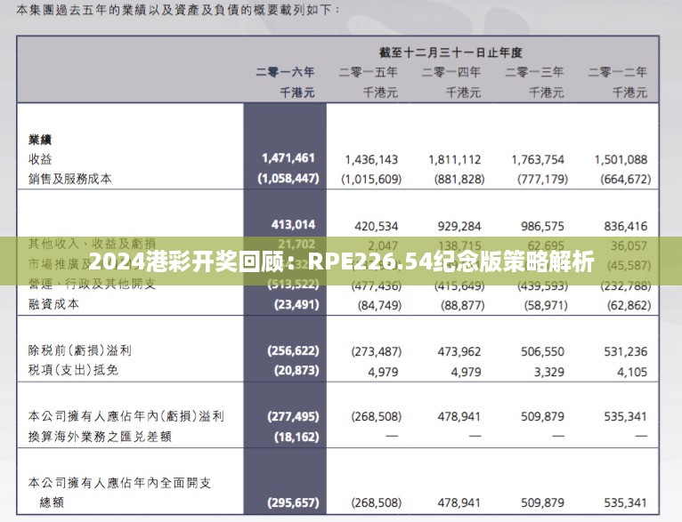 2024港彩开奖回顾：RPE226.54纪念版策略解析