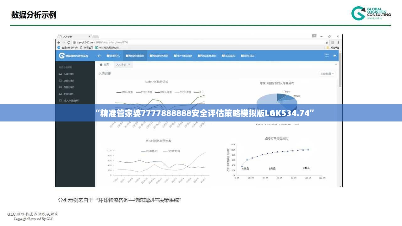 “精准管家婆7777888888安全评估策略模拟版LGK534.74”