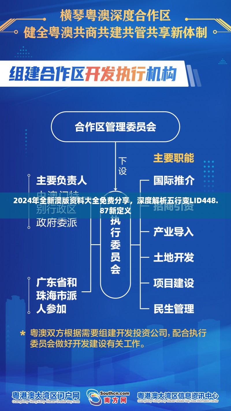 2024年全新澳版资料大全免费分享，深度解析五行变LID448.87新定义