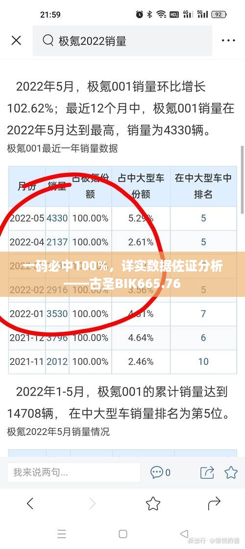 一码必中100%，详实数据佐证分析——古圣BIK665.76