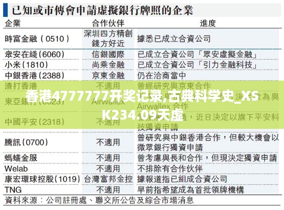 香港4777777开奖记录,古典科学史_XSK234.09天虚