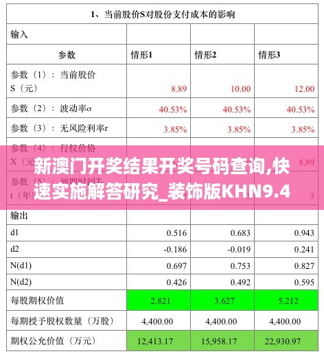 新澳门开奖结果开奖号码查询,快速实施解答研究_装饰版KHN9.4