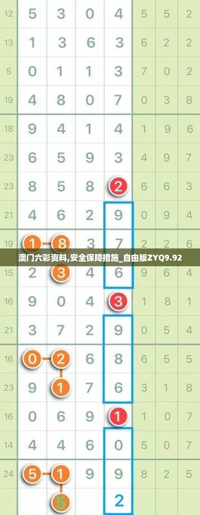 澳门六彩资料,安全保障措施_自由版ZYQ9.92