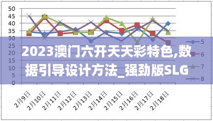 2023澳门六开天天彩特色,数据引导设计方法_强劲版SLG9.25