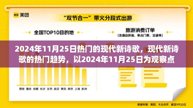 2024年11月25日现代新诗歌潮流观察与热门趋势