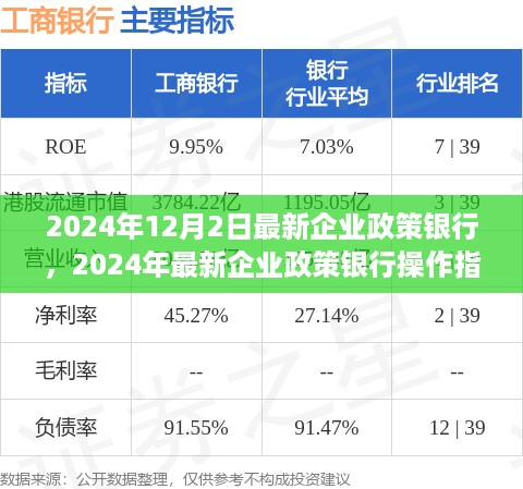 2024年企业政策银行操作指南，入门到精通