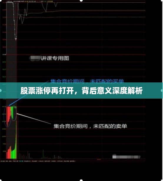 股票涨停再打开，背后意义深度解析