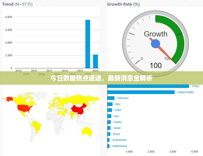 今日数据热点速递，最新消息全解析